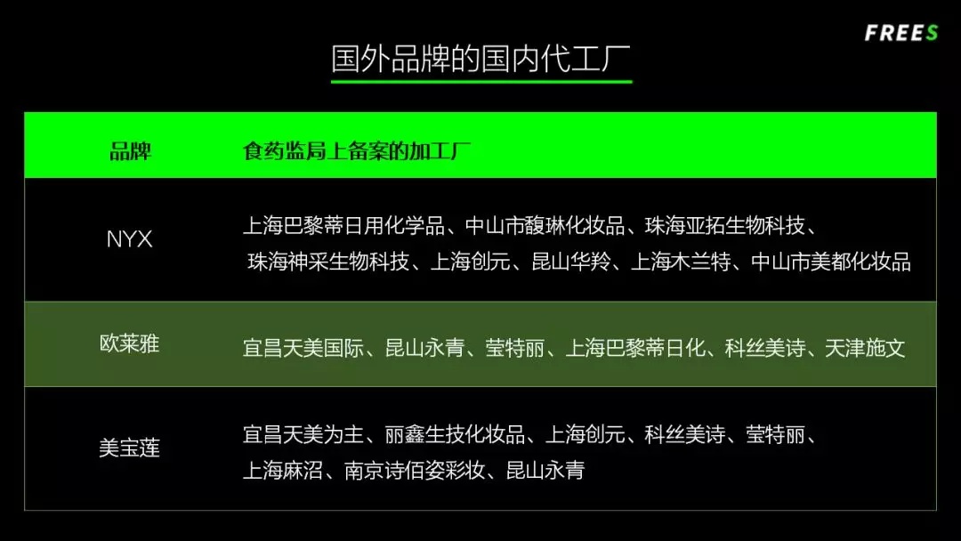 化妝品一路向貴,但你的臉真的價值百萬嗎? 化妝品一路向貴,但你的臉真的價值百萬嗎?