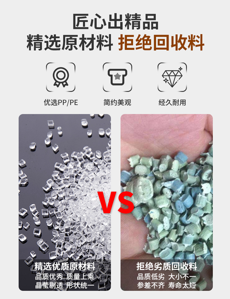 PE乳液分裝瓶洗發水瓶 沐浴露瓶子包材 150m化妝品旅行套裝分裝瓶