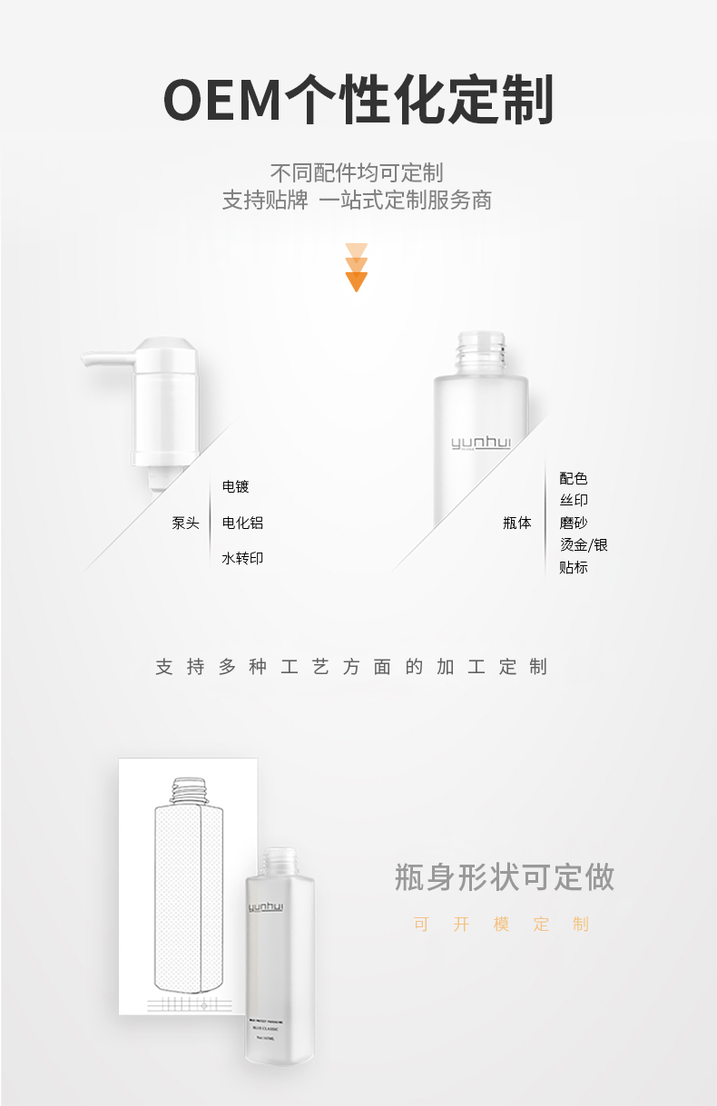現貨PET圓肩扁瓶160ml洗護瓶化妝品瓶包材洗發水瓶沐浴露乳液瓶子